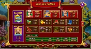 Chinh Phục Nổ Hũ Táo Quân iWin Club Rinh Lộc Về Nhà Cực Dễ