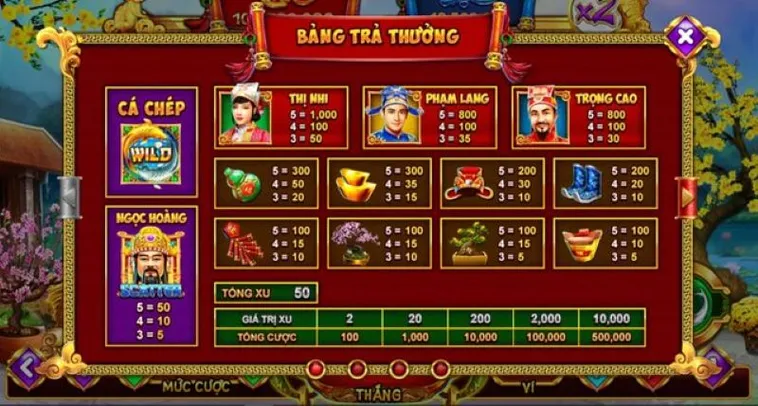 Chinh Phục Nổ Hũ Táo Quân iWin Club Rinh Lộc Về Nhà Cực Dễ