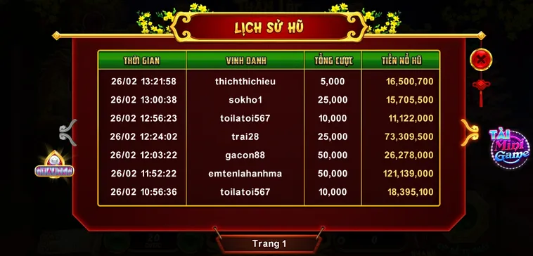 Bật Mí Cách Chơi Nổ Hũ Xin Xăm iWin Club Trăm Trận Trăm Thắng
